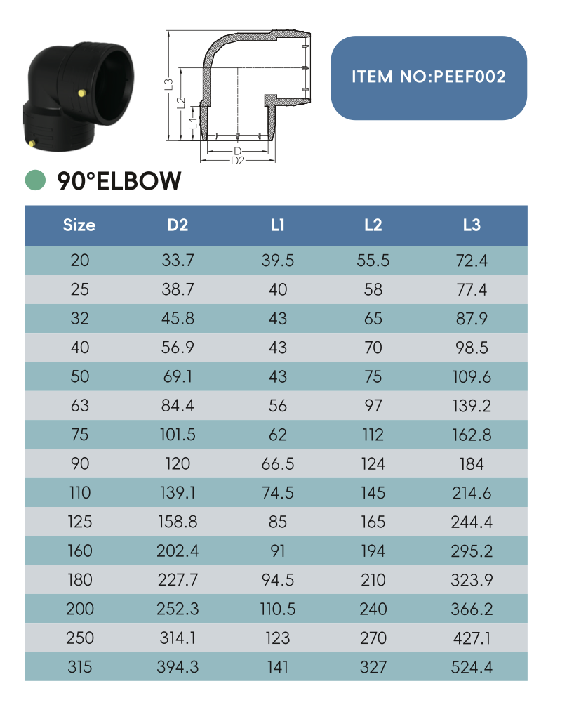 90° ELBOW