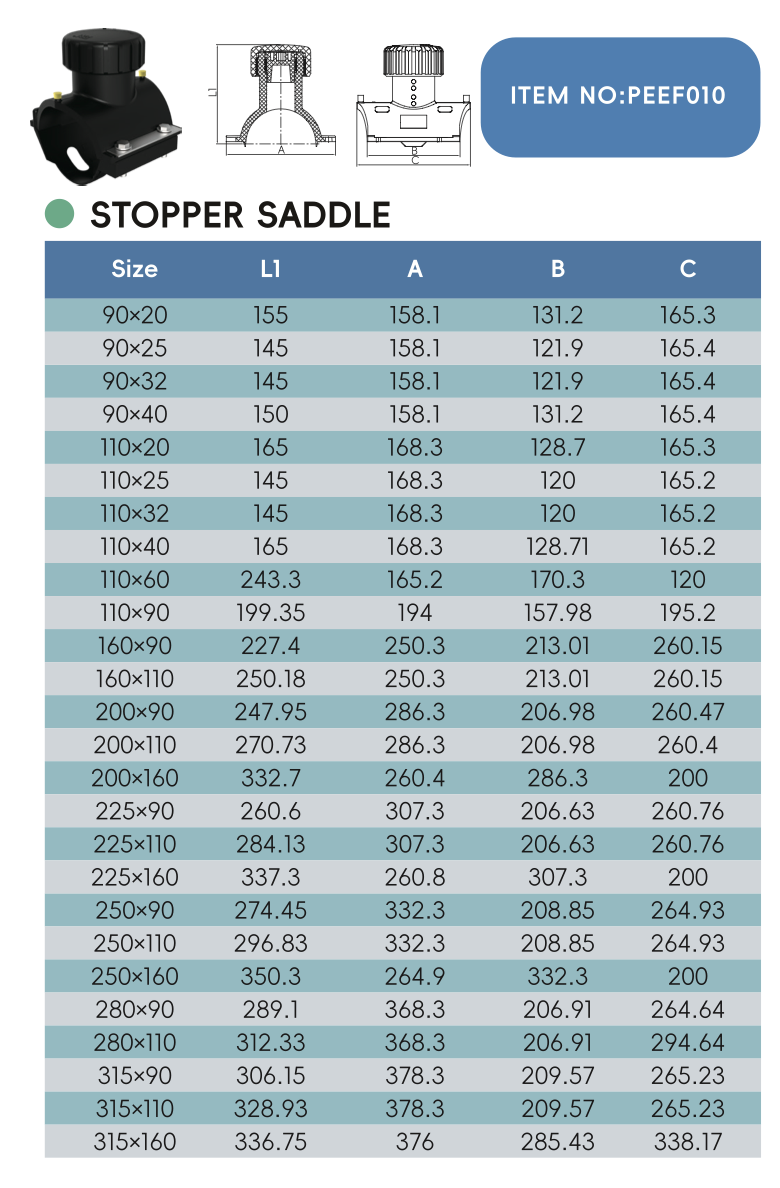 STOPPER SADDLE