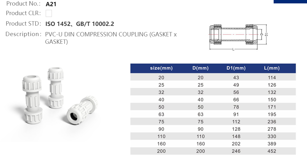 COMPRESSION COUPLING