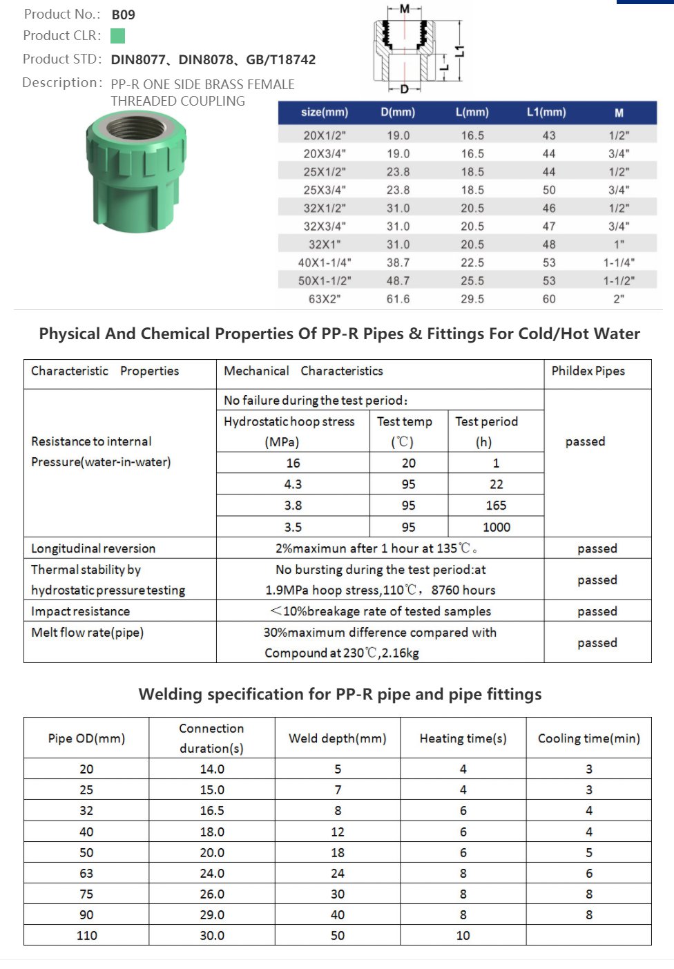 FEMALE COUPLING (BRASS)