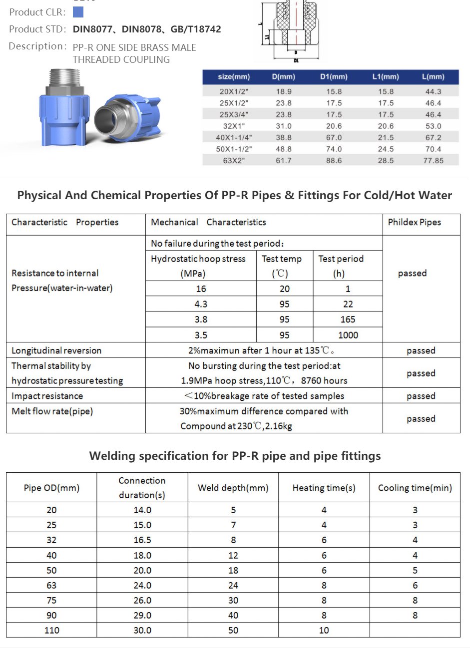MALE COUPLING (BRASS)