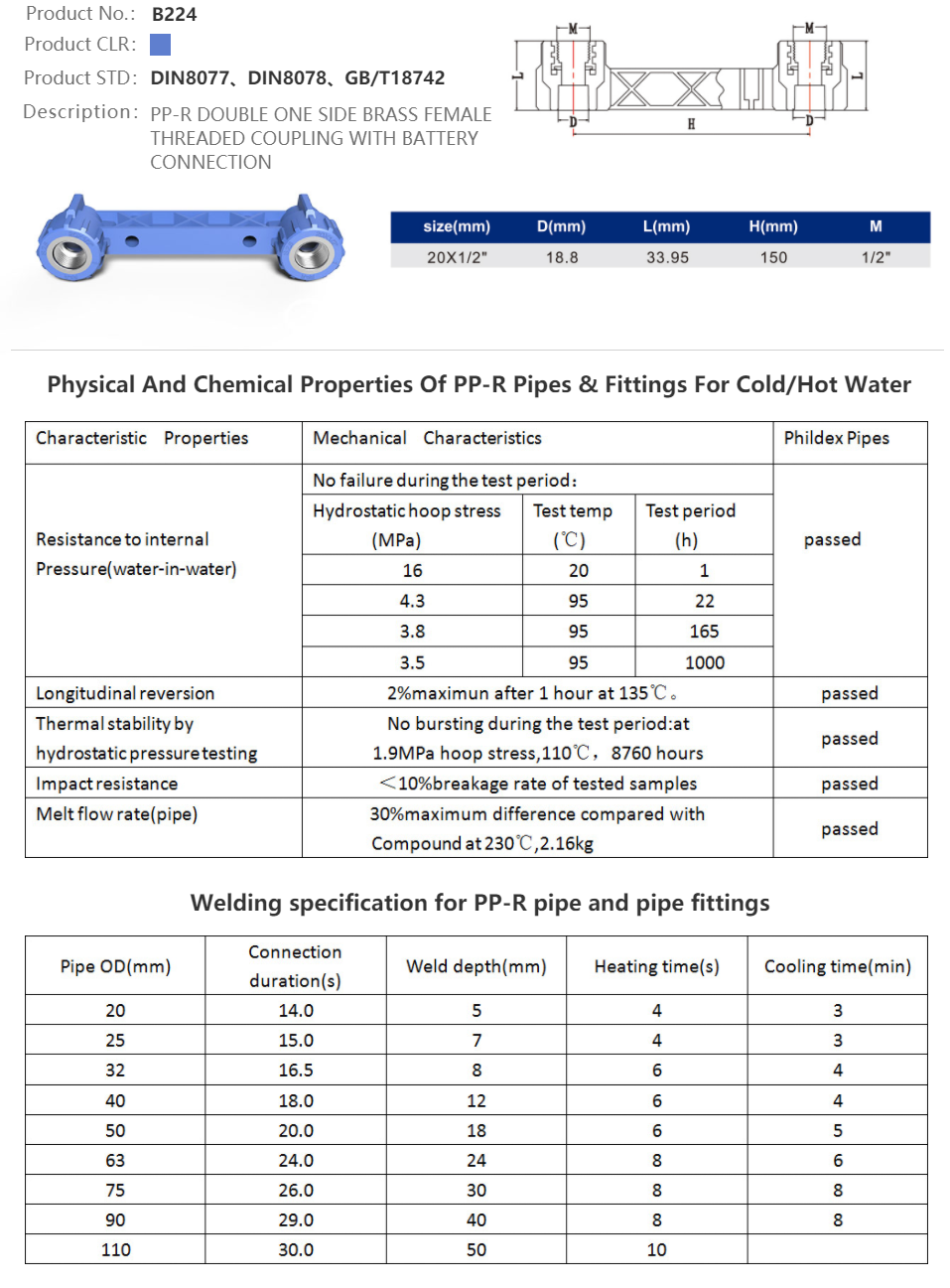 DOUBLE FEMALE COUPLING