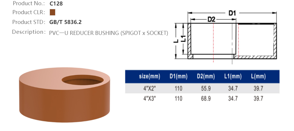 REDUCER BUSHING (M/F) ASTM