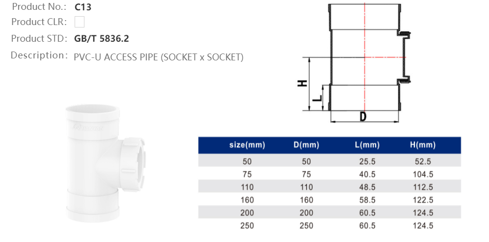 INSPECTION PORT (F/F)