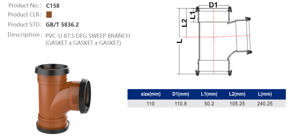 SWEEP BRANCH (F/F/F)