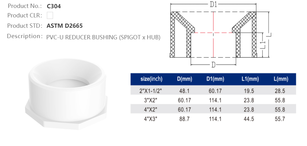 REDUCER BUSHING (SP/H)