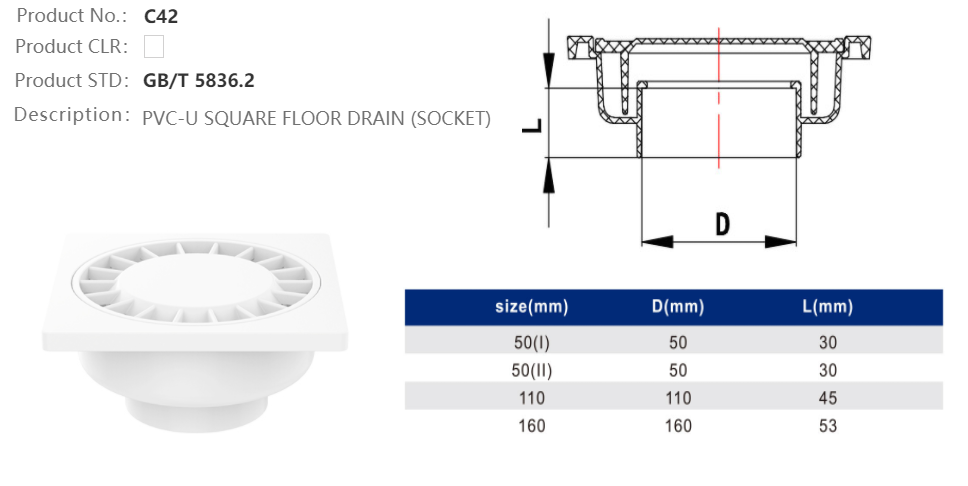 SQUARE FLOOR DRAIN (F)