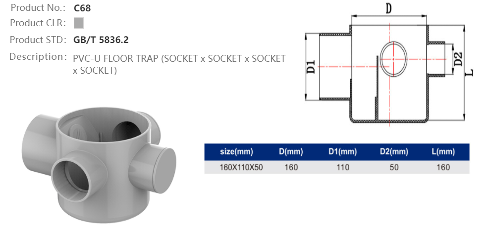 FLOOR TRAP (F/F/F/F)
