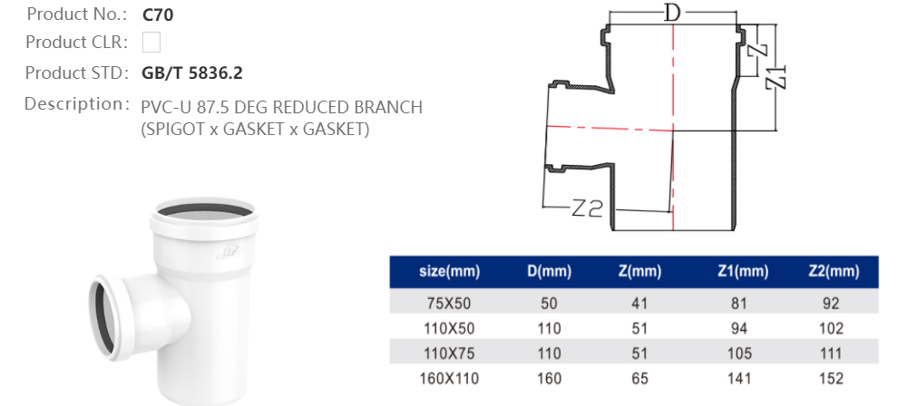 REDUCED BRANCH (M/F/F)