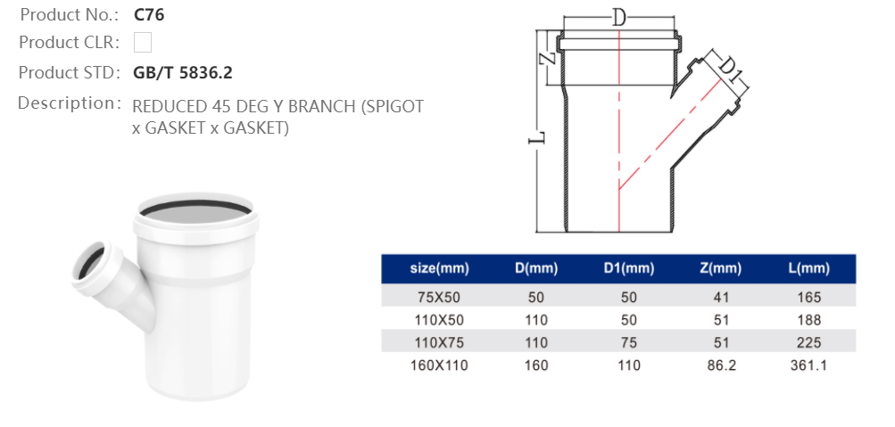 REDUCED Y BRANCH (M/F/F)