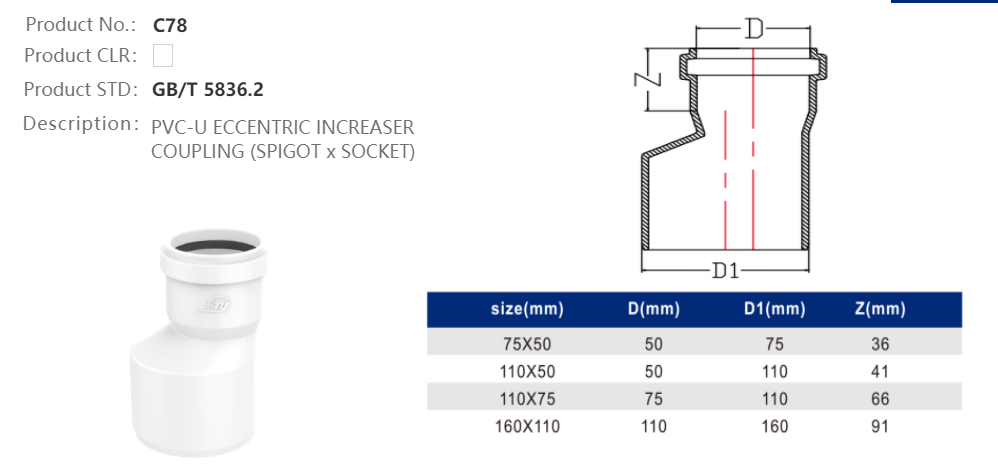 INVERT REDUCER (M/F)