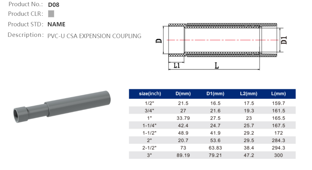 EXPENSION COUPLING