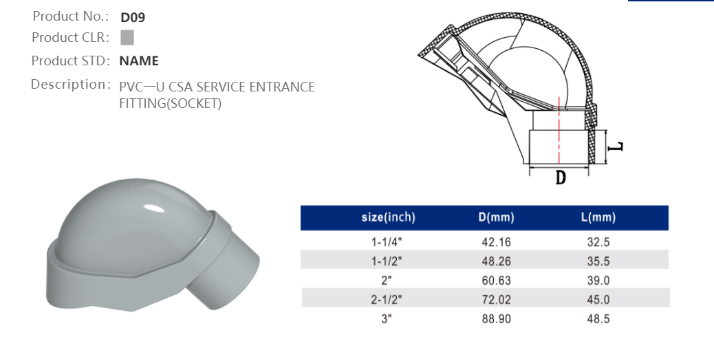 SERVICE ENTRANCE FITTING
