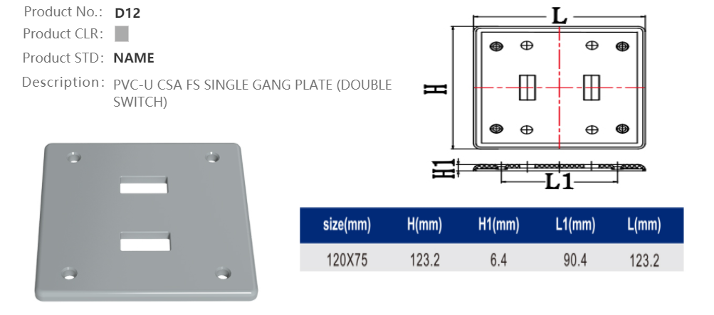 COVER PLATE (SGP-II)
