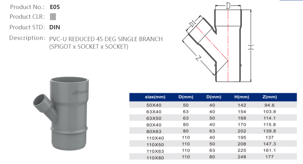 REDUCED Y TEE (M/F/F)
