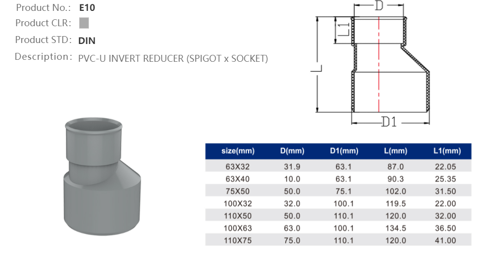 INVERT REDUCER (M/F)