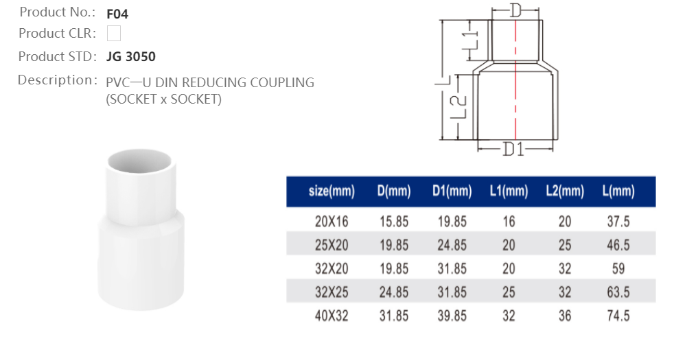 REDUCING COUPLING