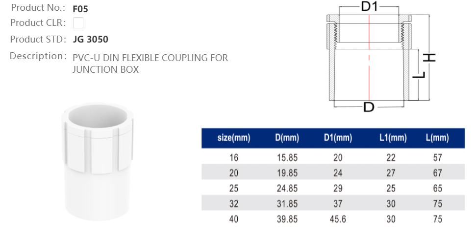 FLEXIBLE COUPLING
