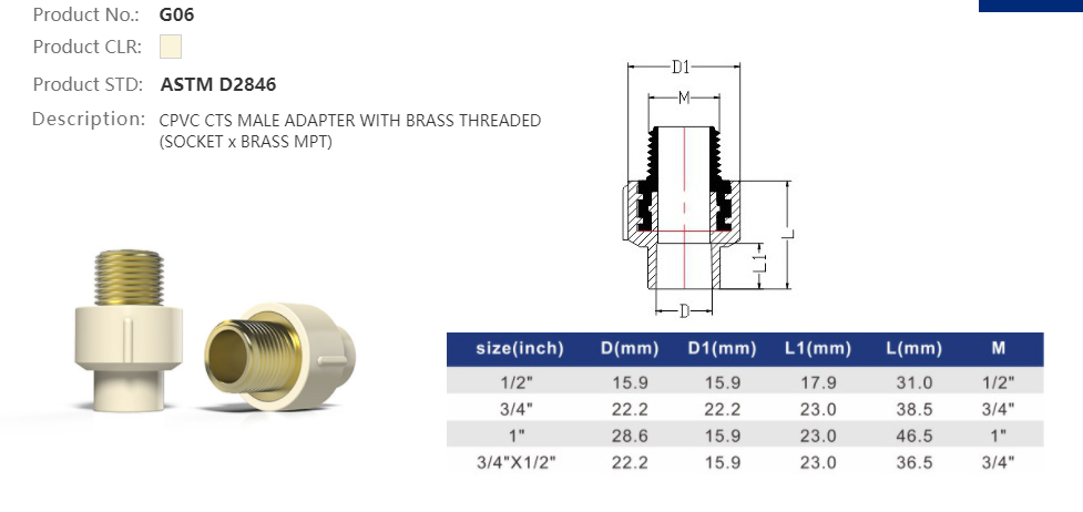 MALE ADAPTER (BRASS) A