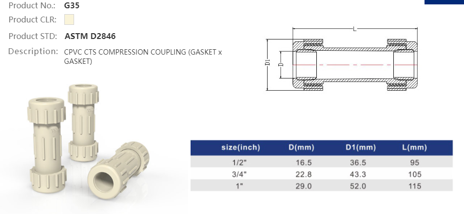 COMPRESSION COUPLING