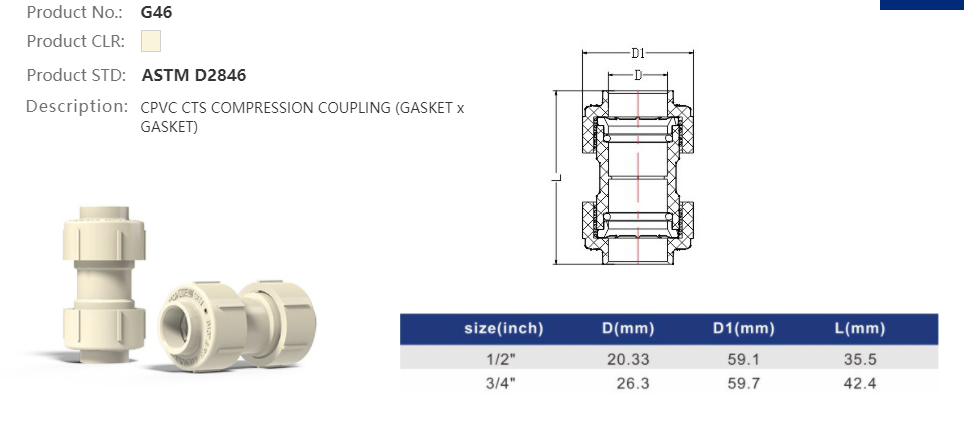 COMPRESSION COUPLING