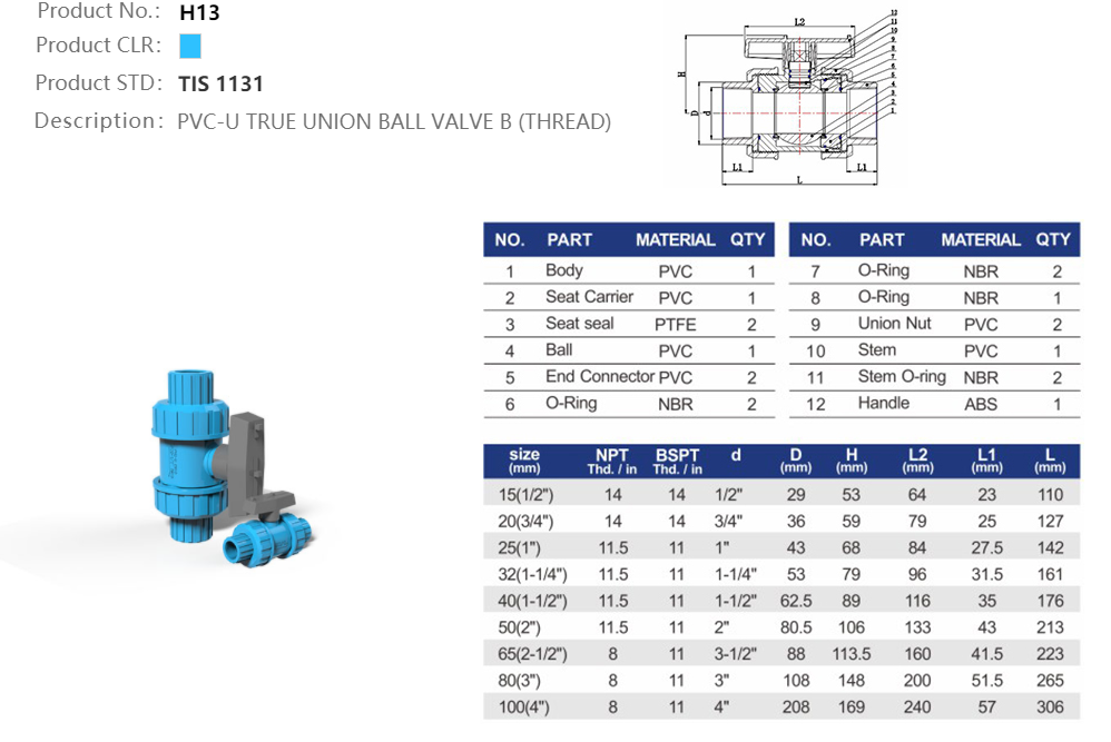 TRUE UNION VALVE (THREAD)