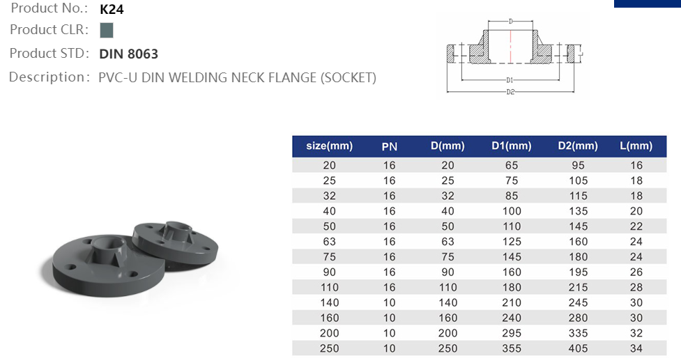 FLANGE