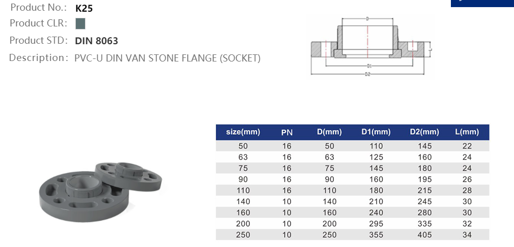 VAN STONE FLANGE
