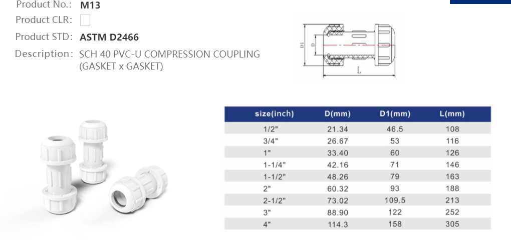 COMPRESSION COUPLING