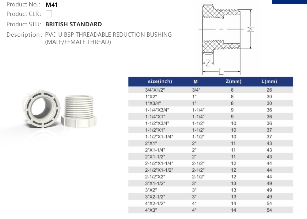 REDUCTION BUSHING