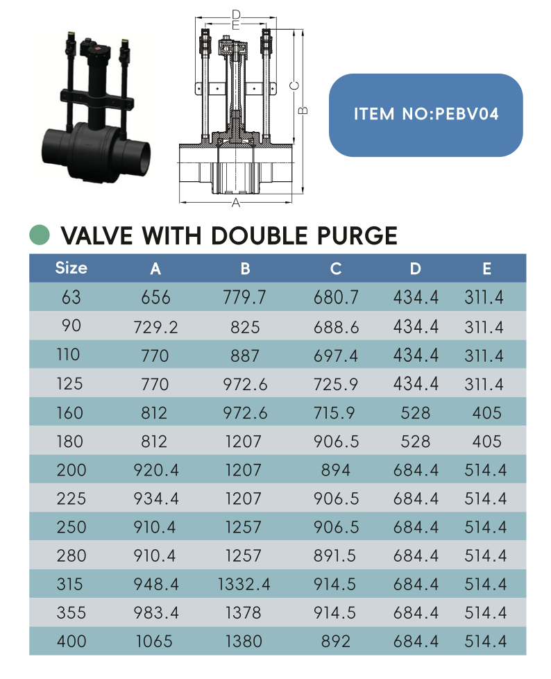 VALVE WITH DOUBLE PURGE