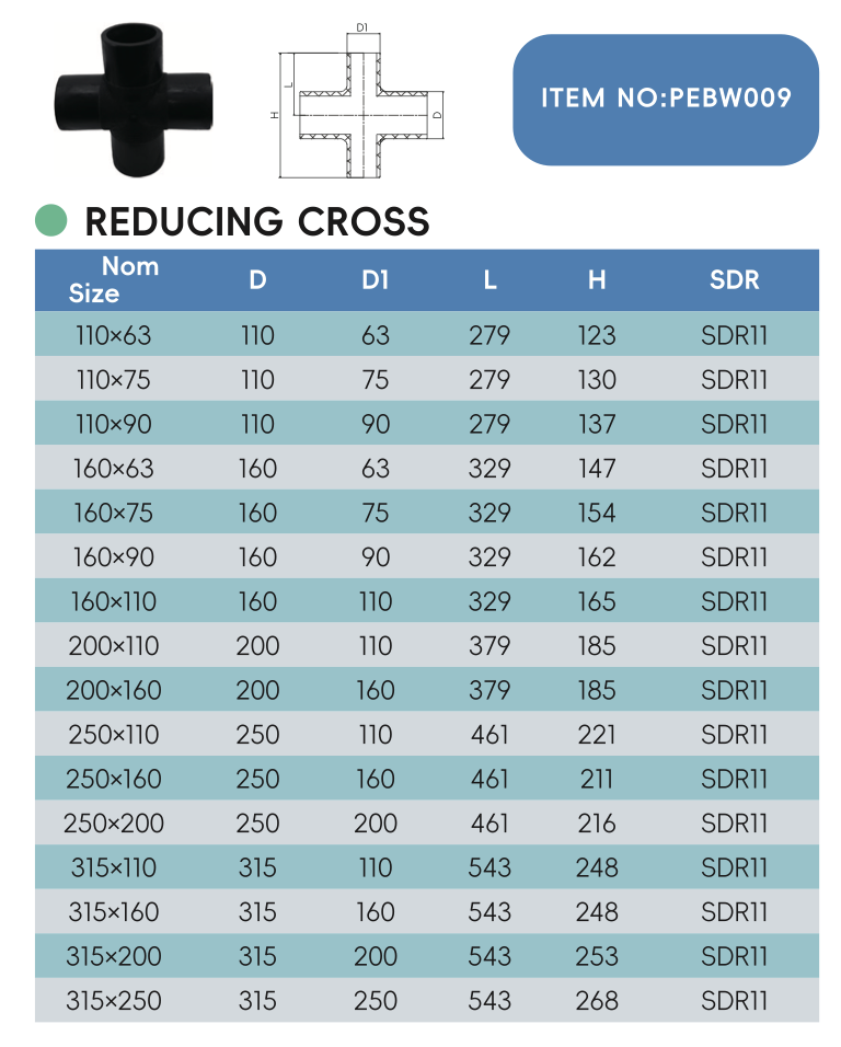 REDUCING CROSS