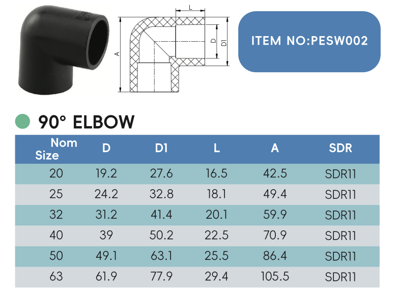90° ELBOW