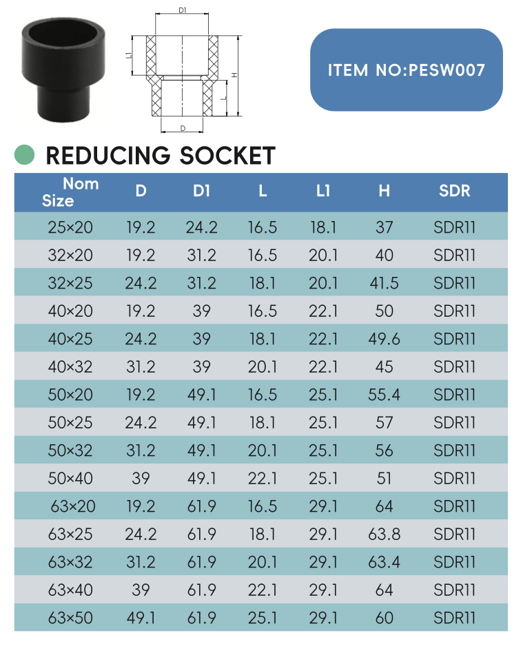 REDUCING SOCKET