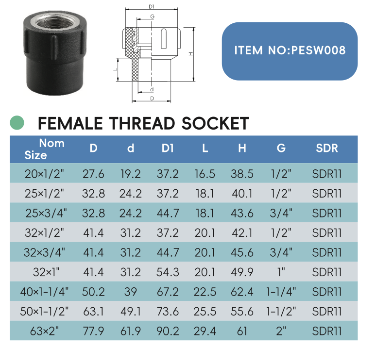 FEMALE THREAD SOCKET