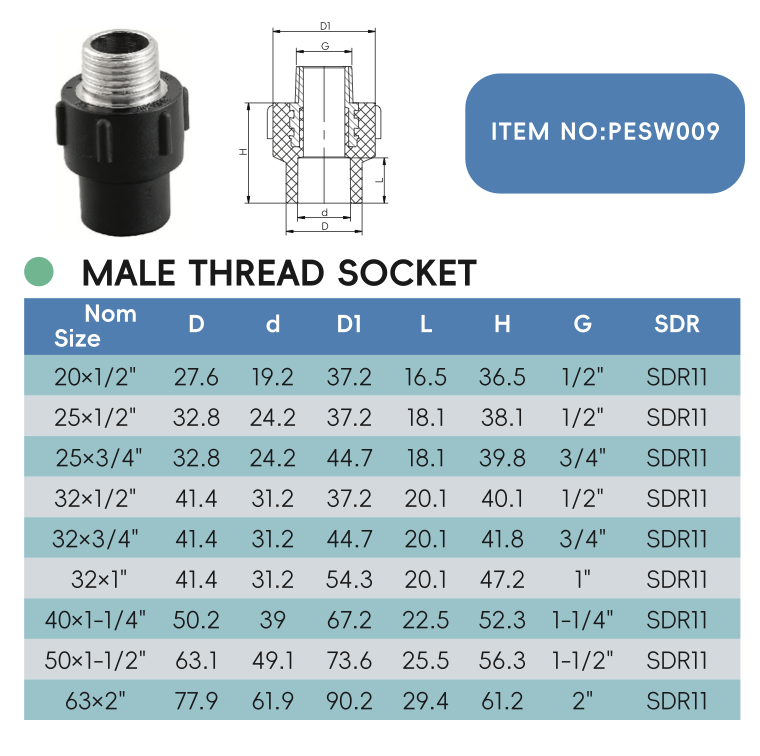MALE THREAD SOCKET