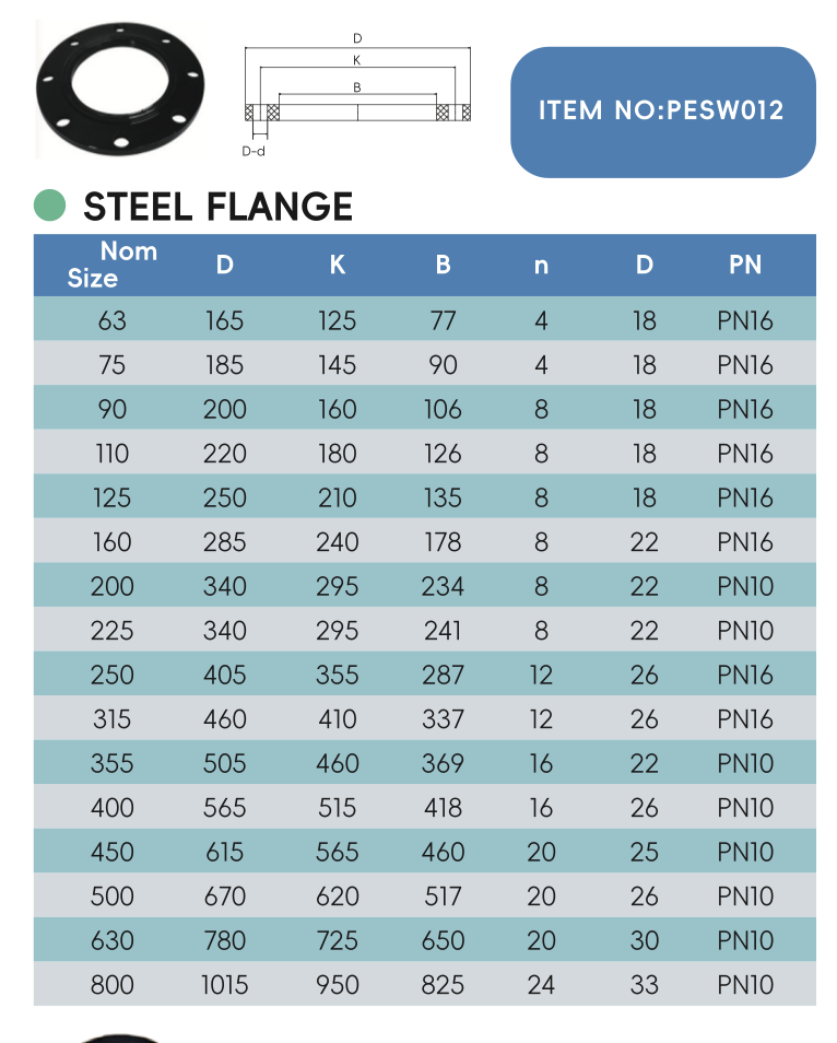STEEL FLANGE
