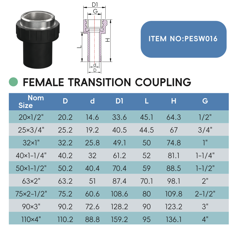 FEMALE TRANSITION COUPLING