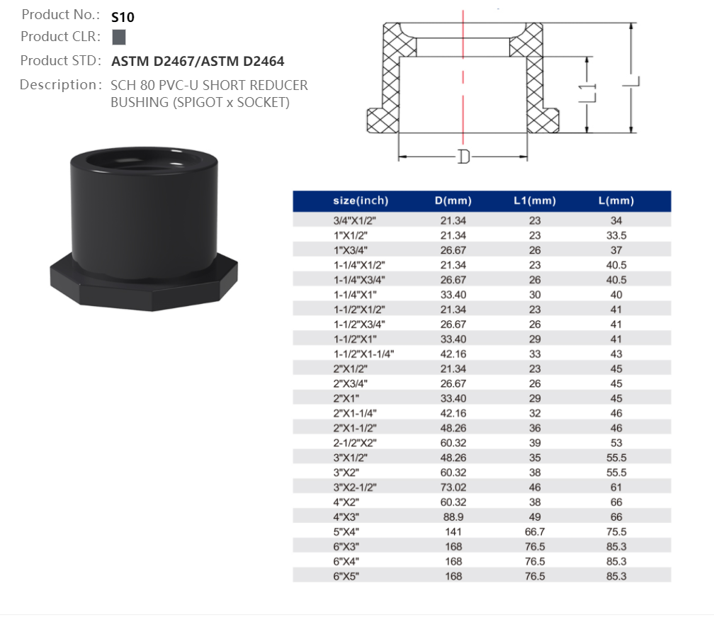 REDUCER BUSHING
