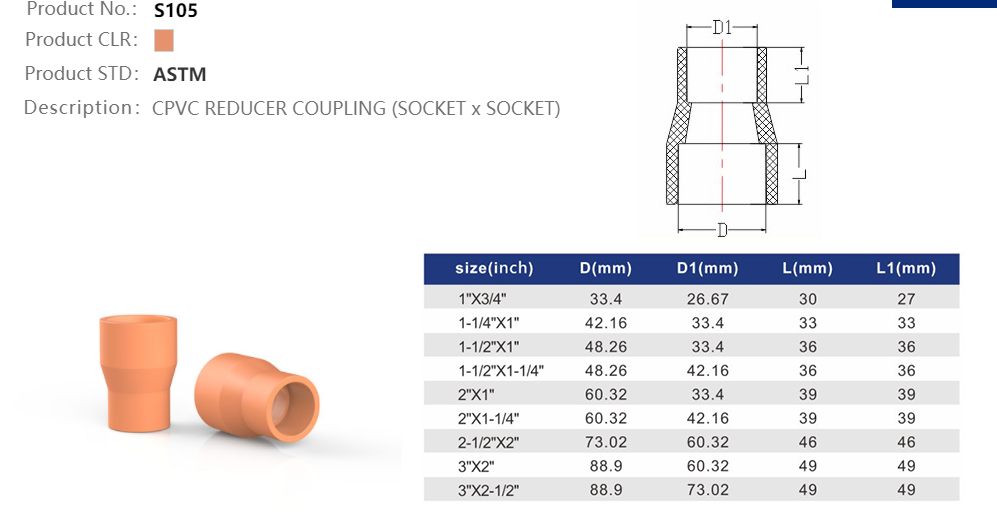 REDUCING COUPLING