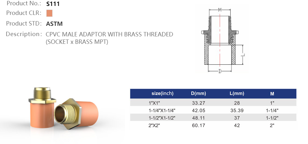 MALE ADAPTOR (BRASS)