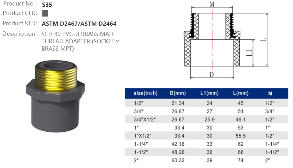 MALE ADAPTER (BRASS)