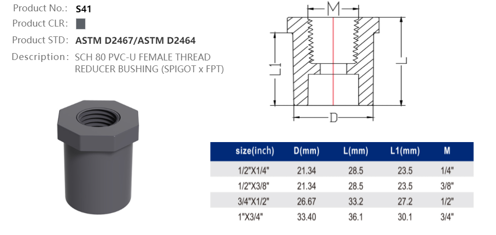 FEMALE REDUCER BUSHING