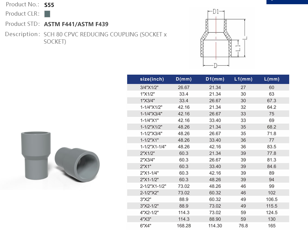 REDUCING COUPLING