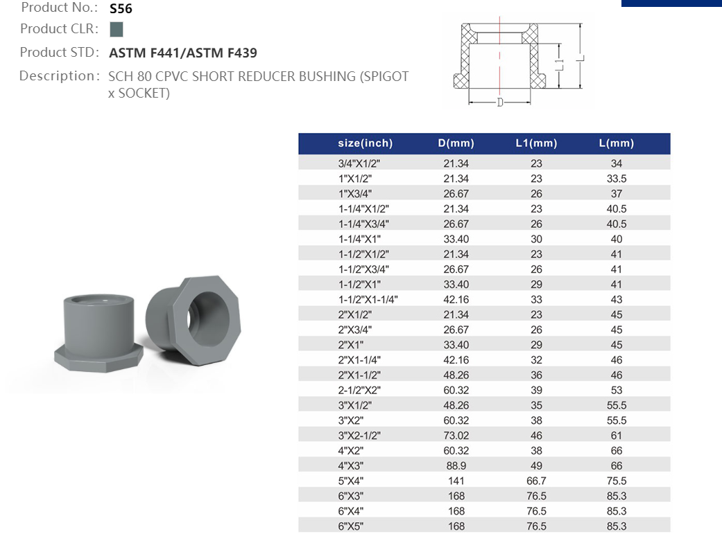 REDUCER BUSHING