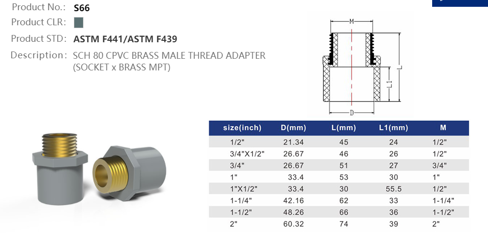 MALE ADAPTER (BRASS)