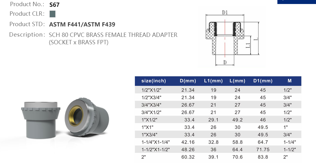 FEMALE ADAPTER (BRASS)