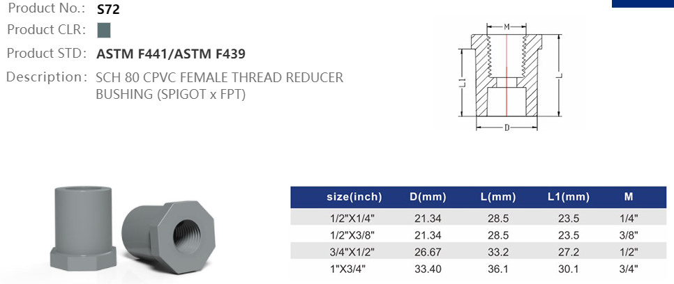 FEMALE REDUCER BUSHING