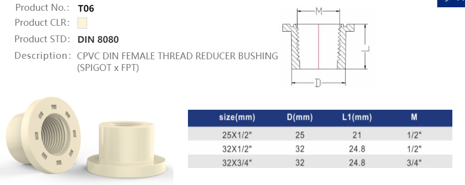 FEMALE REDUCER BUSHING