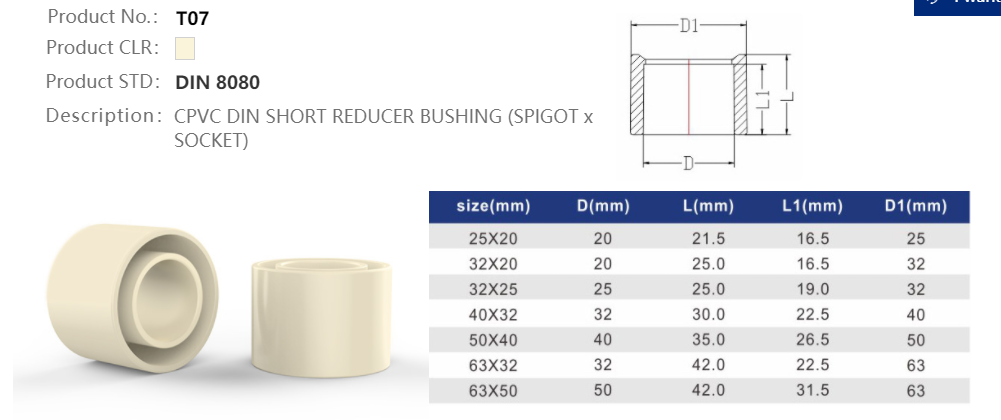 REDUCER BUSHING